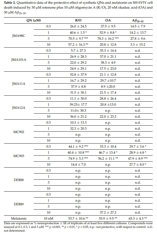 cistanche tubulosa extract cistanche tubulosa extract