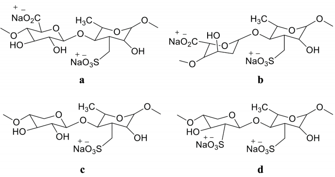 Figure 2. The Molecular structure of Ivan is drawn in ChemDraw 12.0 Ultra. 