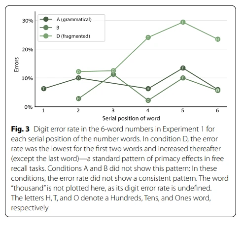 improve short term memory